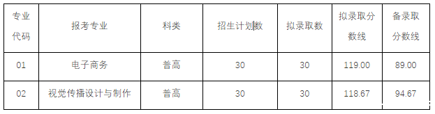企业微信截图_16202021789536.png 企业微信截图_16202021789536.png