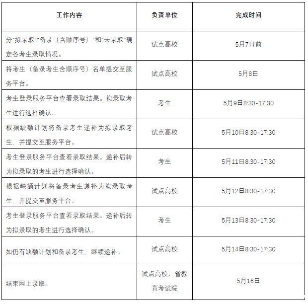 企业微信截图_16202022404819.png 企业微信截图_16202022404819.png